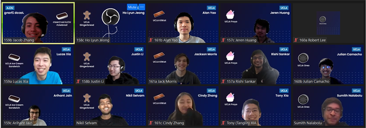 Advances to 2021 ICPC World Finals